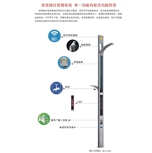 廣西城市智慧路燈